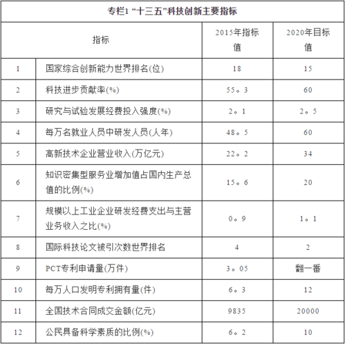 QQ截图20160809093952