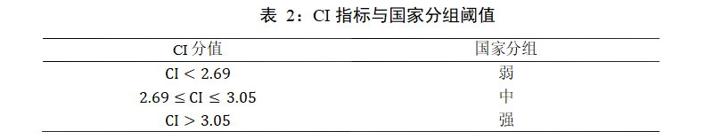 QQ截图20210615143330