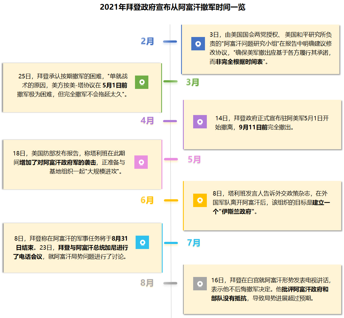 未标题-1