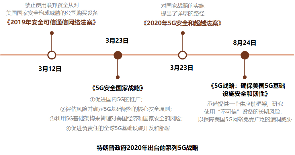 未标题-1